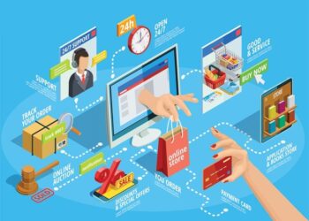 Thủ tướng chỉ đạo tăng cường quản lý nhà nước trong lĩnh vực thương mại điện tử, kinh doanh trên nền tảng số